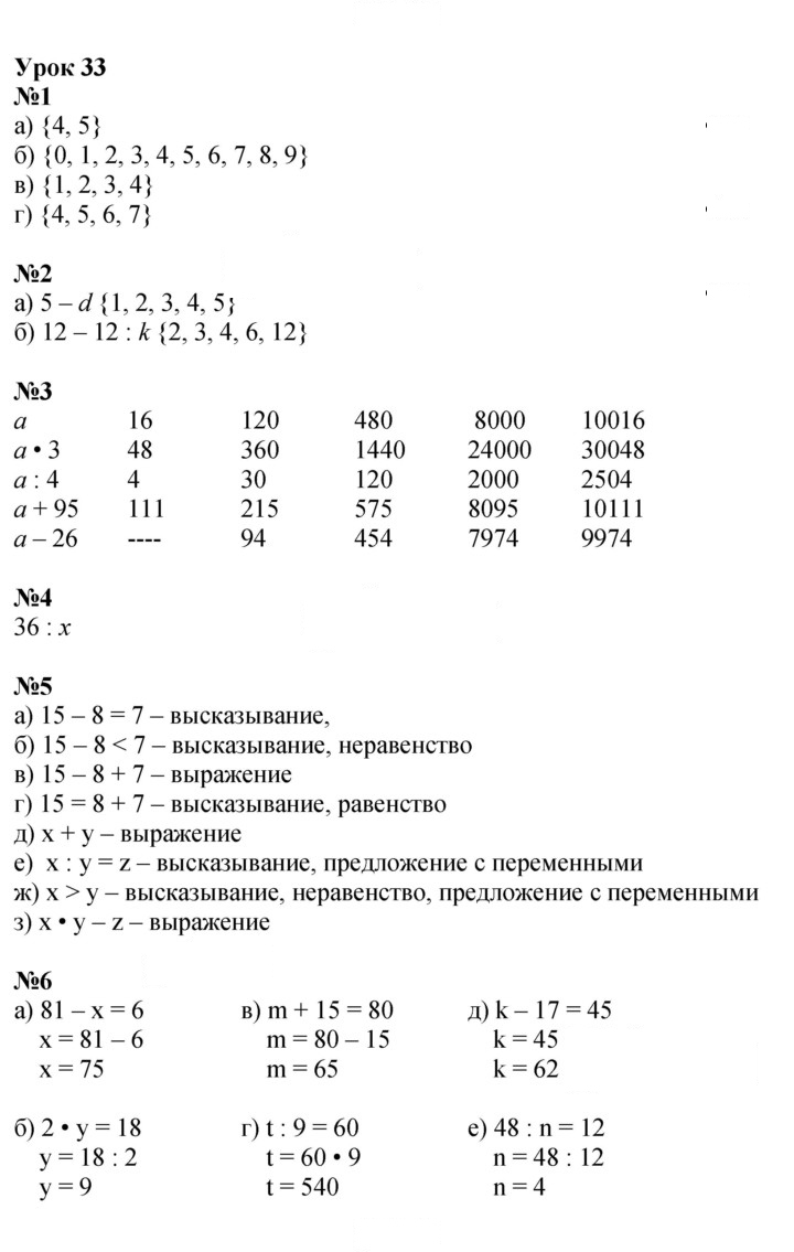 Скан решения номера Урок 33