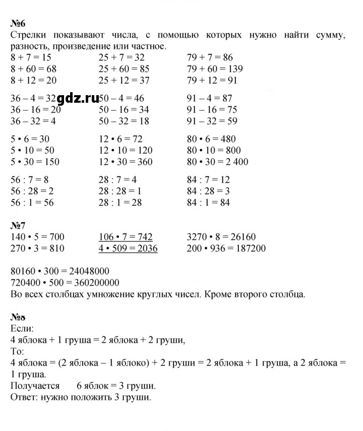 Скан решения номера Урок 4