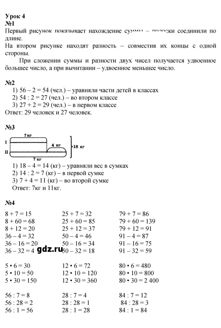 Скан решения номера Урок 4