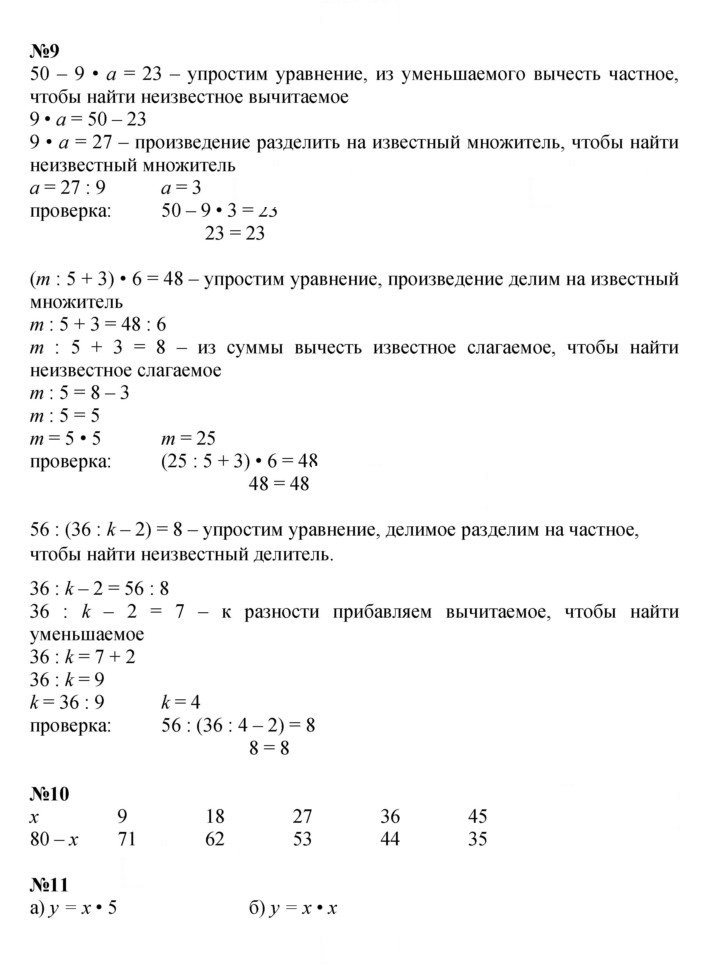 Скан решения номера Урок 40
