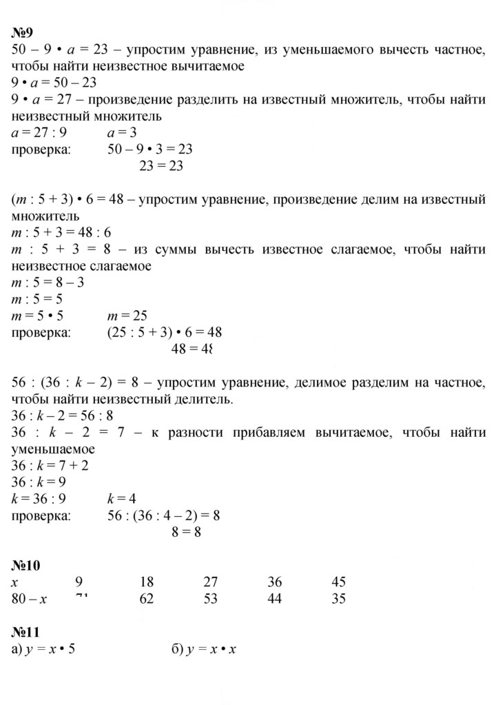 Скан решения номера Урок 40