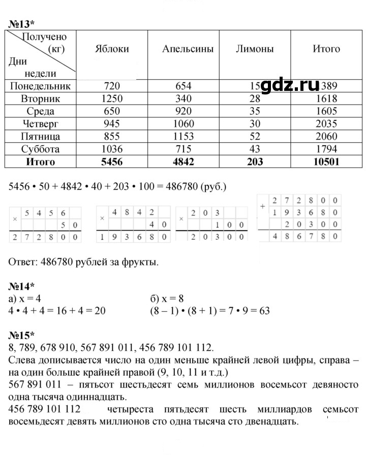 Скан решения номера Урок 42