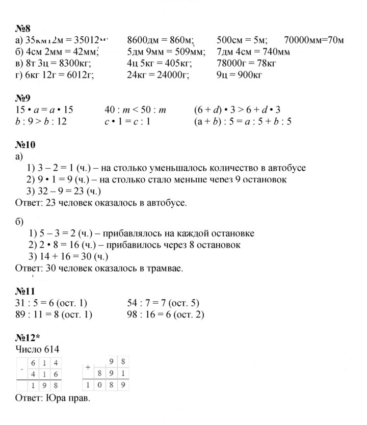 Скан решения номера Урок 5