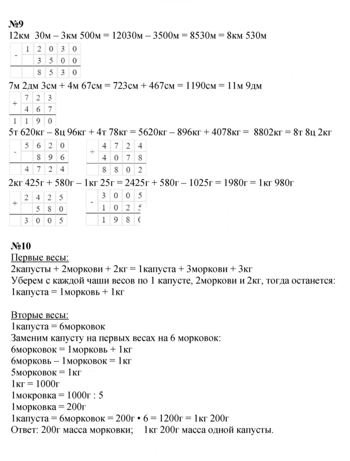 Скан решения номера Урок 6