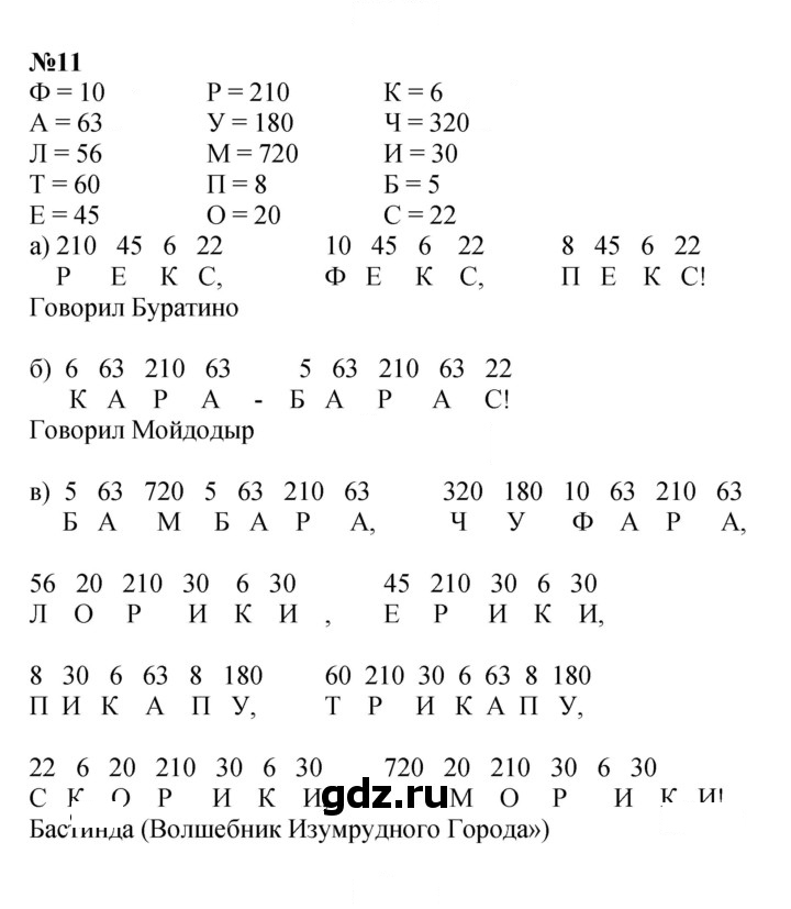Скан решения номера Урок 6