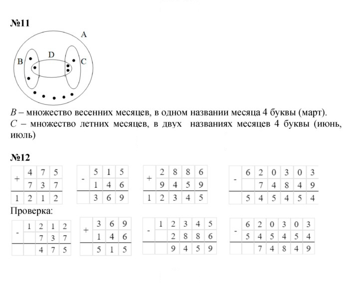 Скан решения номера Урок 6