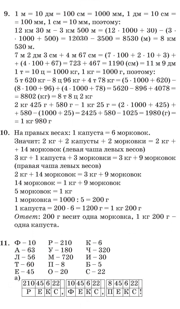 Скан решения номера Урок 6