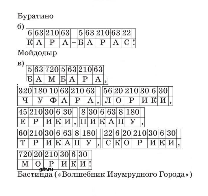 Скан решения номера Урок 6
