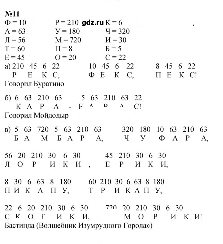 Скан решения номера Урок 6