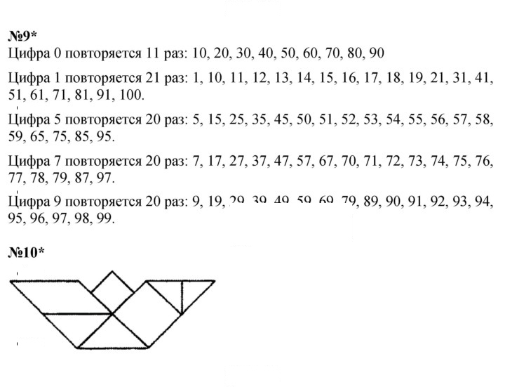 Скан решения номера Урок 7
