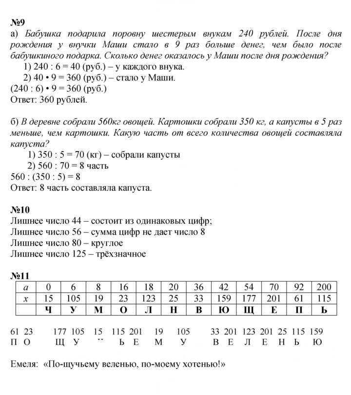 Скан решения номера Урок 8
