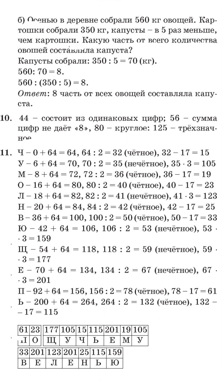 Скан решения номера Урок 8