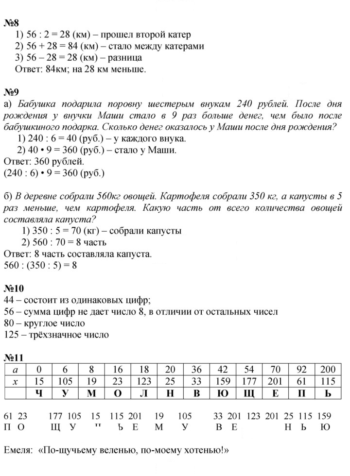 Скан решения номера Урок 8