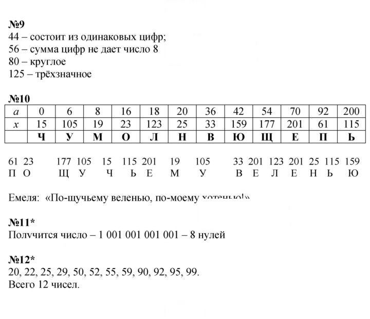 Скан решения номера Урок 9