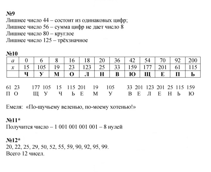 Скан решения номера Урок 9