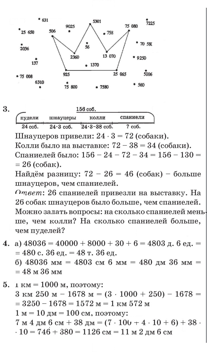 Скан решения номера Урок 9