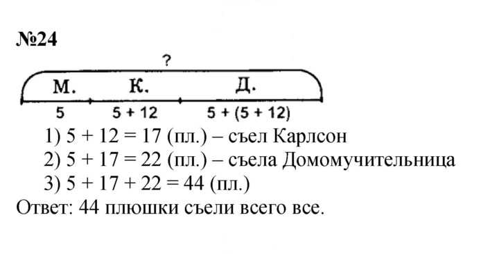 Скан решения номера 24