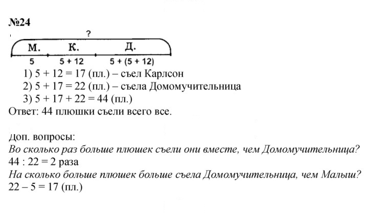 Скан решения номера 24
