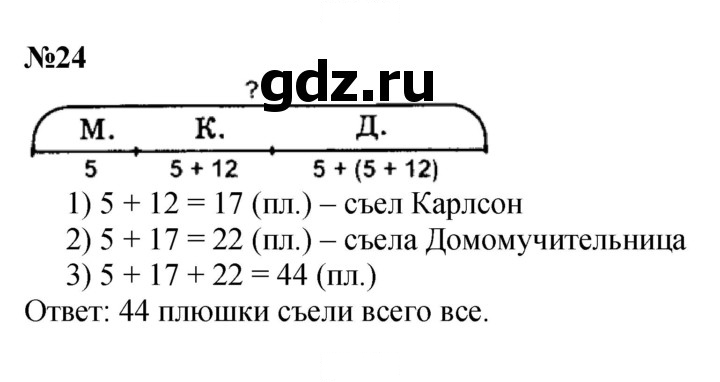 Скан решения номера 24