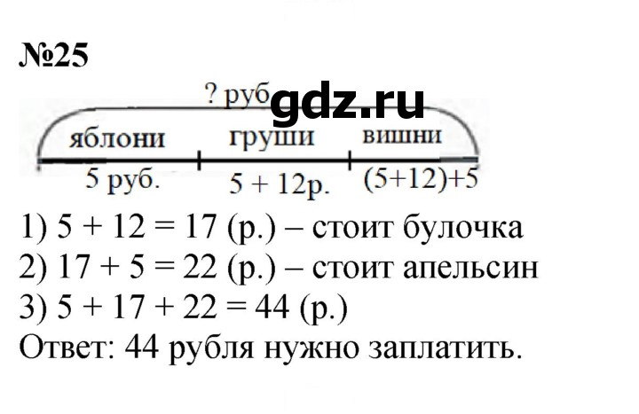 Скан решения номера 25