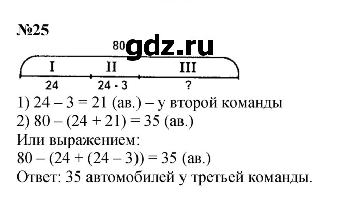 Скан решения номера 25