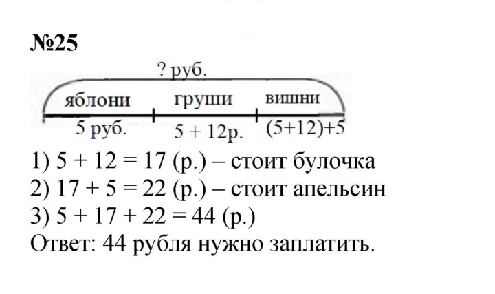 Скан решения номера 25