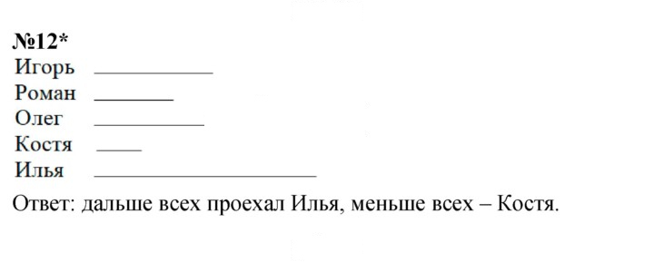 Скан решения номера Урок 10