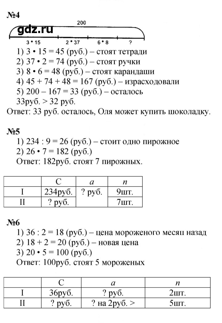 Скан решения номера Урок 11