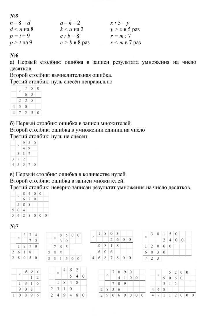 Скан решения номера Урок 12