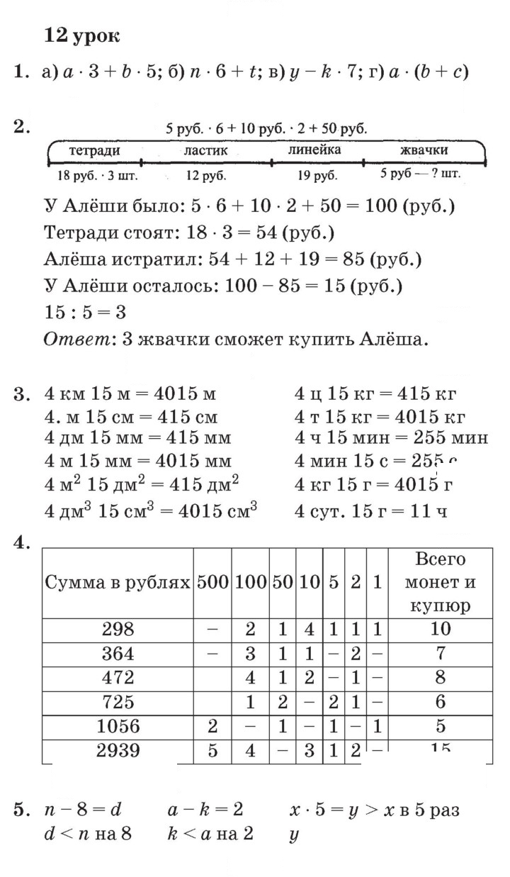 Скан решения номера Урок 12