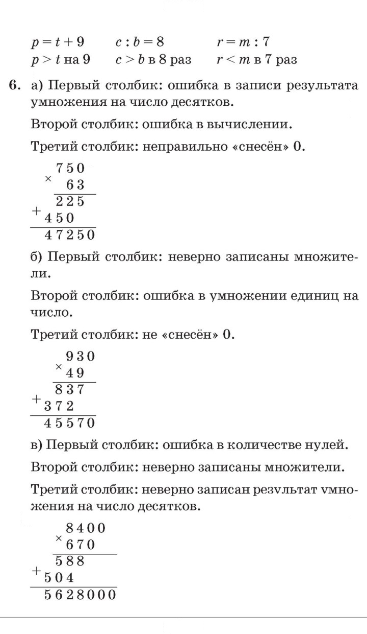 Скан решения номера Урок 12