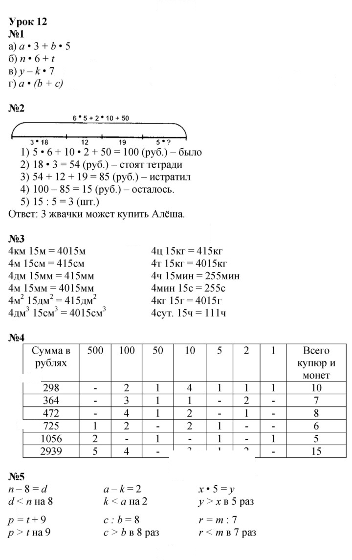 Скан решения номера Урок 12