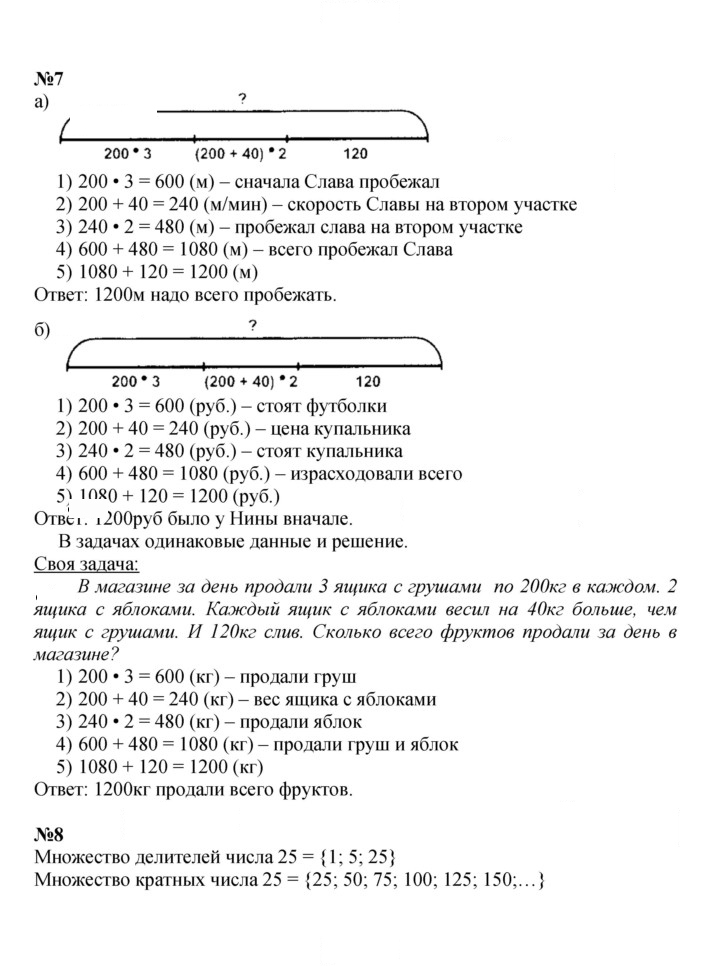 Скан решения номера Урок 14