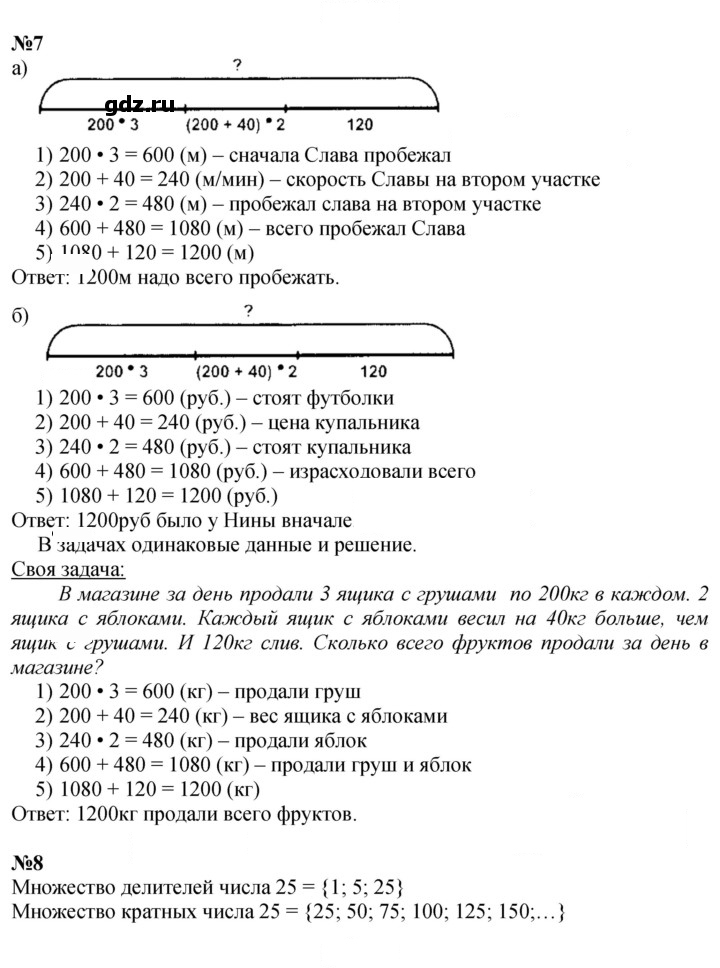 Скан решения номера Урок 14