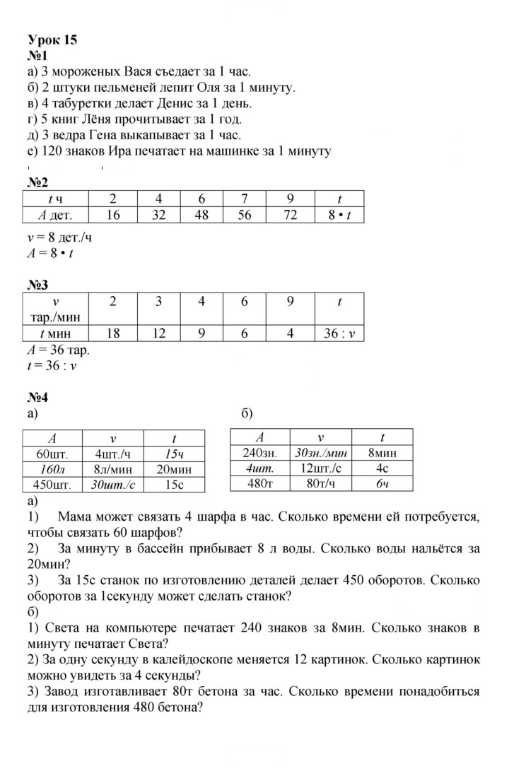 Скан решения номера Урок 15