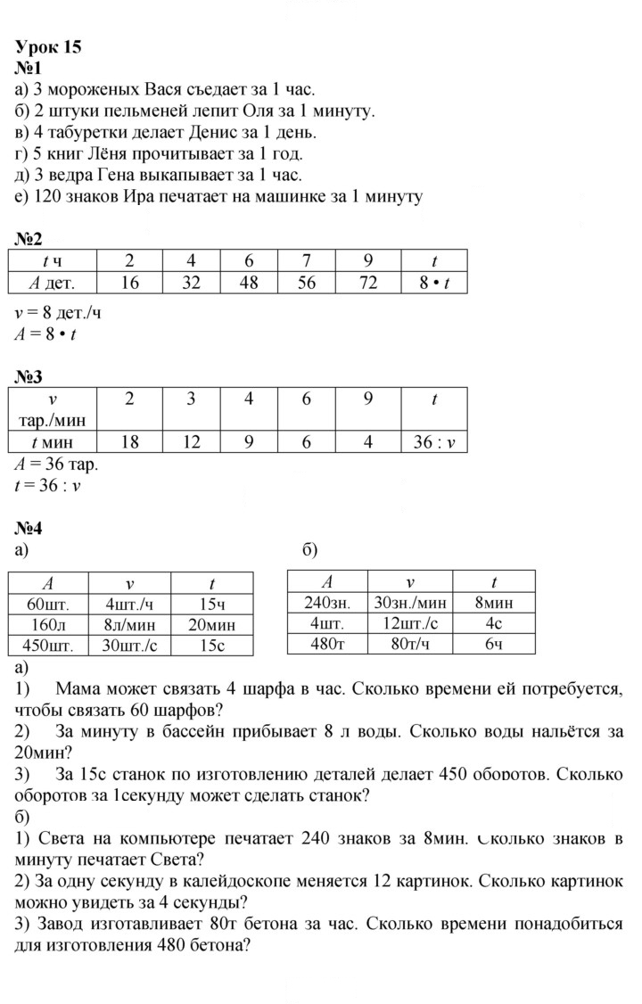 Скан решения номера Урок 15