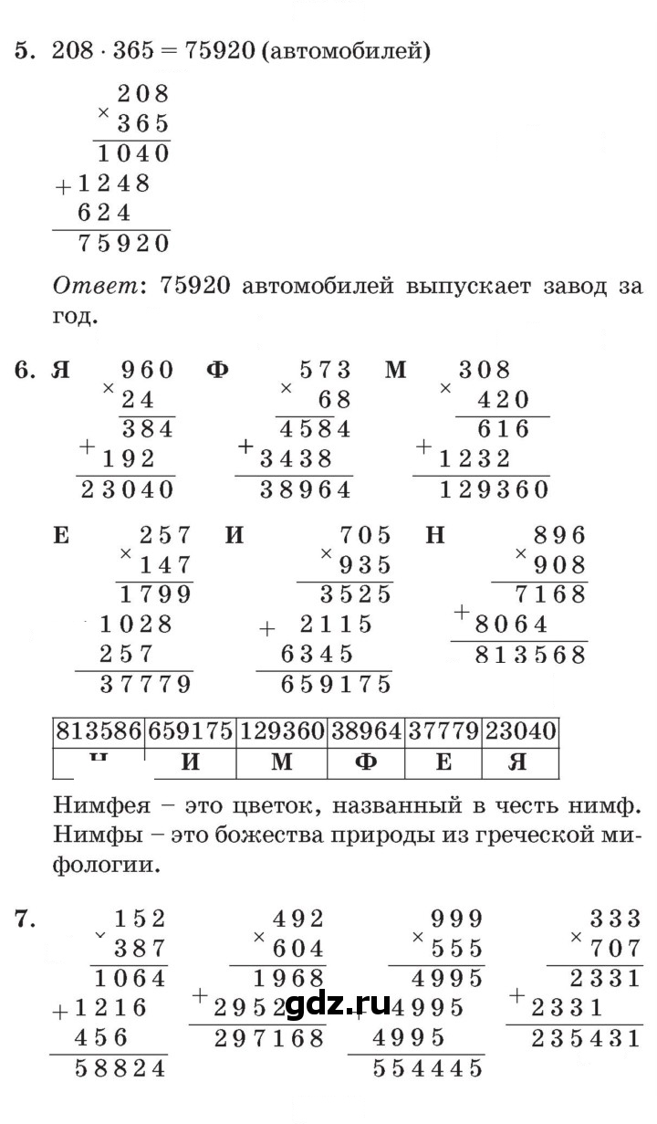 Скан решения номера Урок 15