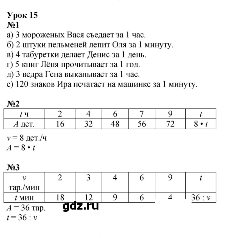 Скан решения номера Урок 15