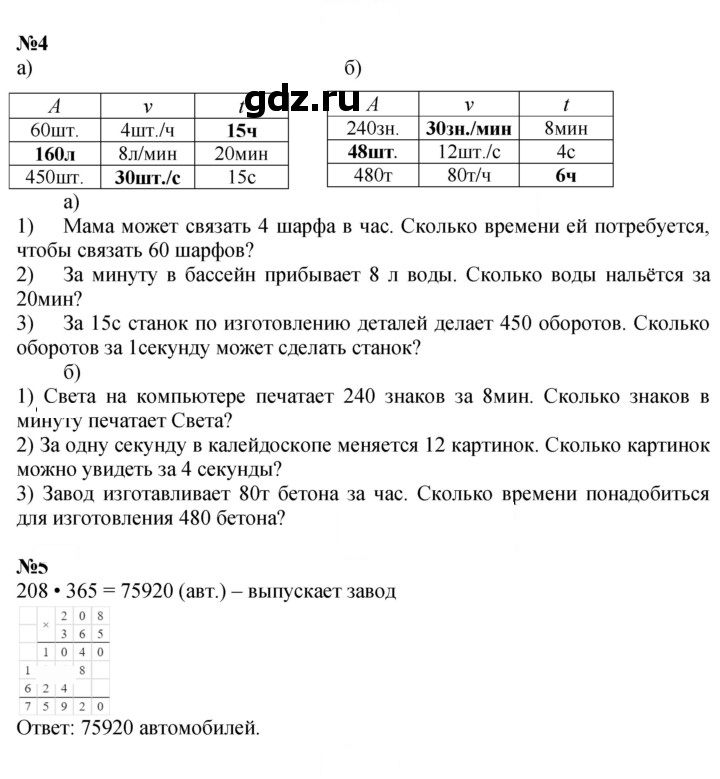Скан решения номера Урок 15