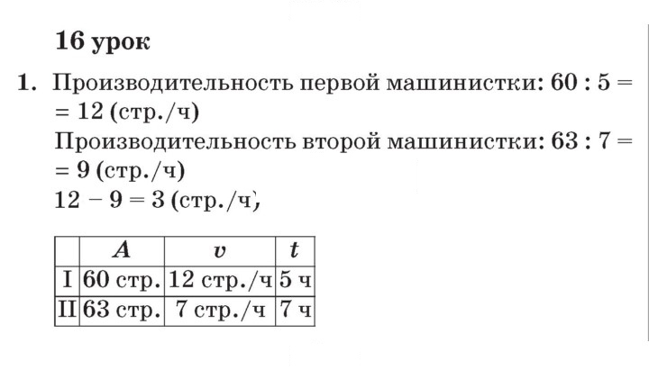 Скан решения номера Урок 16
