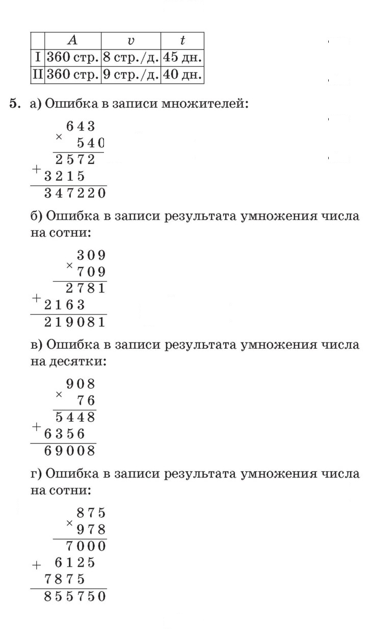 Скан решения номера Урок 16