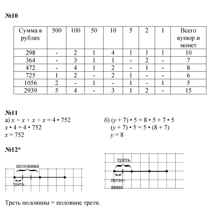 Скан решения номера Урок 17