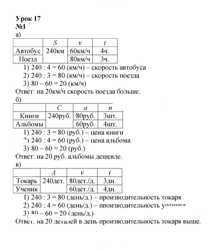 Скан решения номера Урок 17