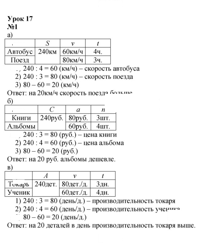 Скан решения номера Урок 17