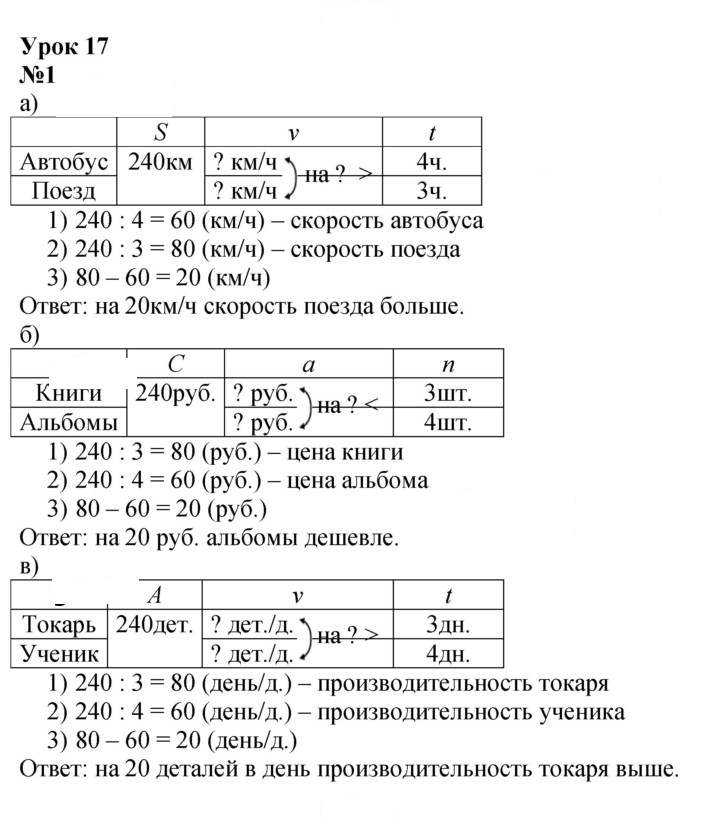 Скан решения номера Урок 17