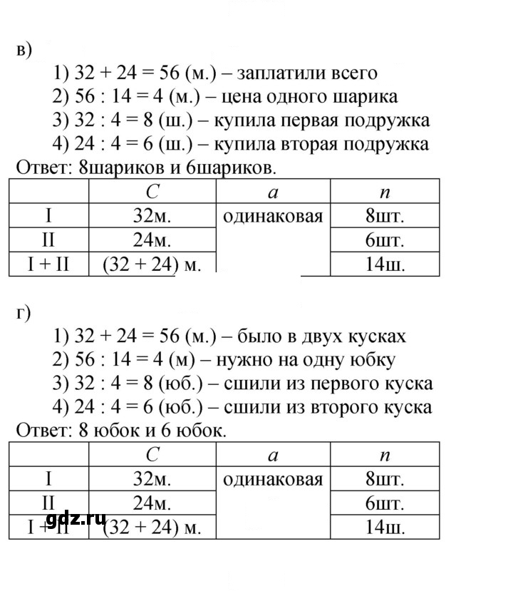 Скан решения номера Урок 18