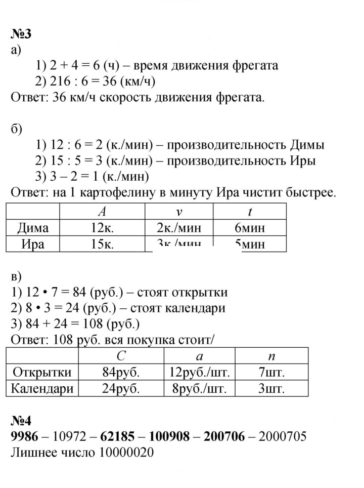 Скан решения номера Урок 18