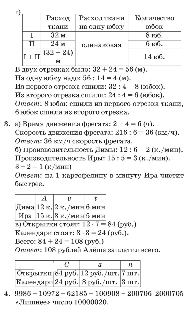 Скан решения номера Урок 18