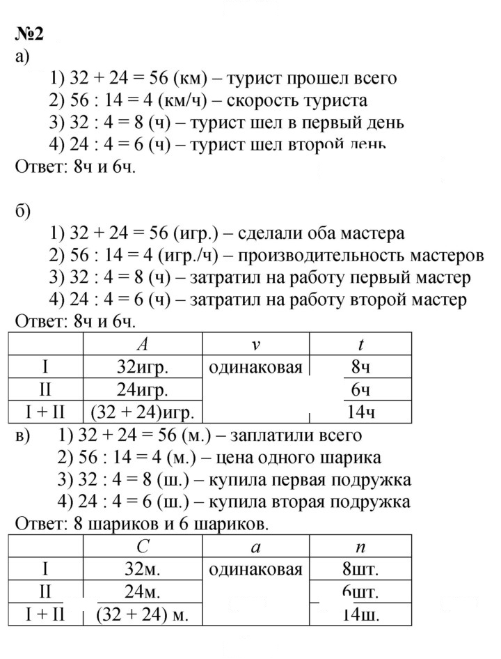 Скан решения номера Урок 18