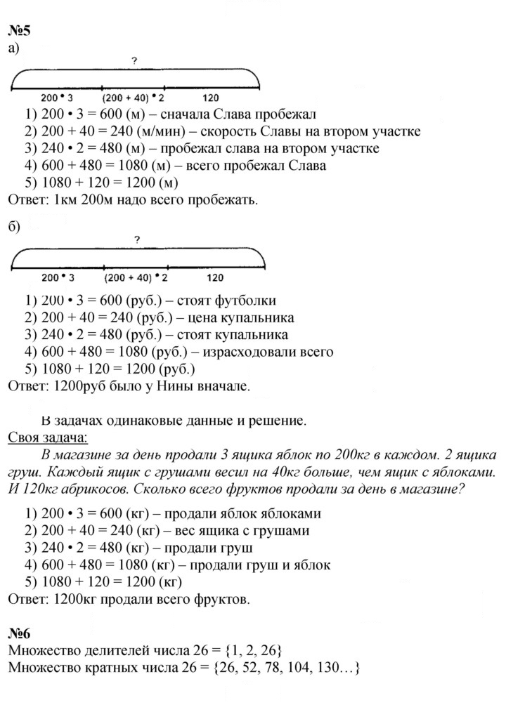 Скан решения номера Урок 19